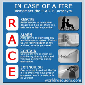 RACE in fire safety