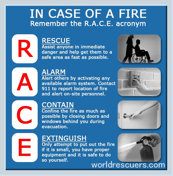 race-fire-safety-signs