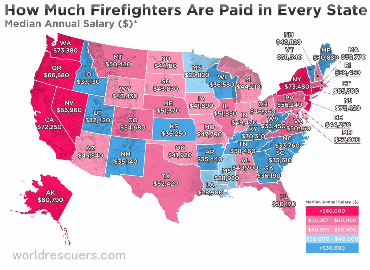 What is the average firefighter pay by State? (2024)