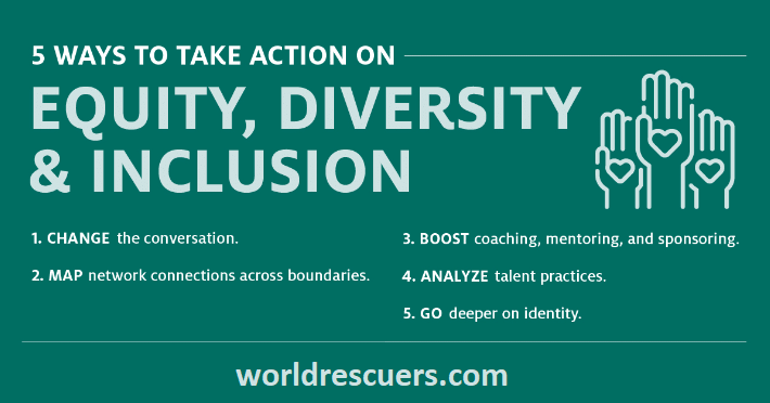 Equity, Diversity & Inclusion